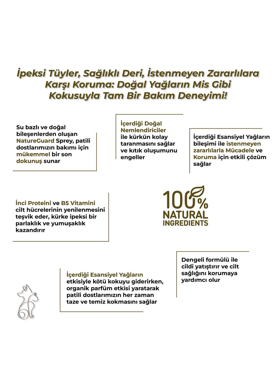 NatureGuard Organik Zararlılara Karşı Doğal Koruma Tüy ve Deri Bakımı Kedi ve Köpek Parfümü 250 ml — Product image 4 of 5