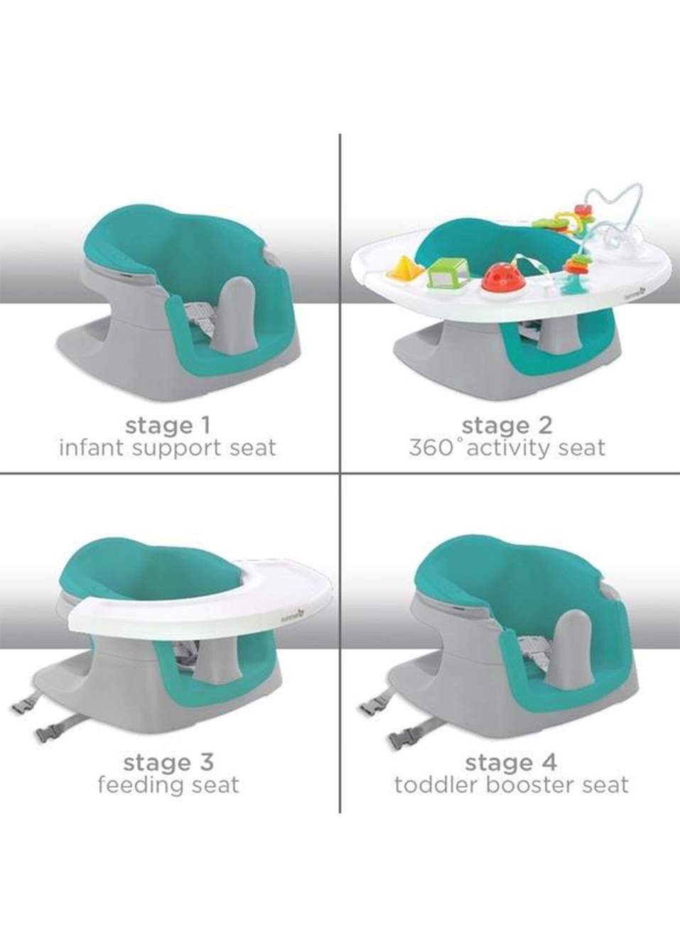 SuperSeat® Turkuaz Gri 4'ü 1 Arada Çok Amaçlı Portatif Bebek Mama Sandalyesi — صورة المنتج 4 من 4