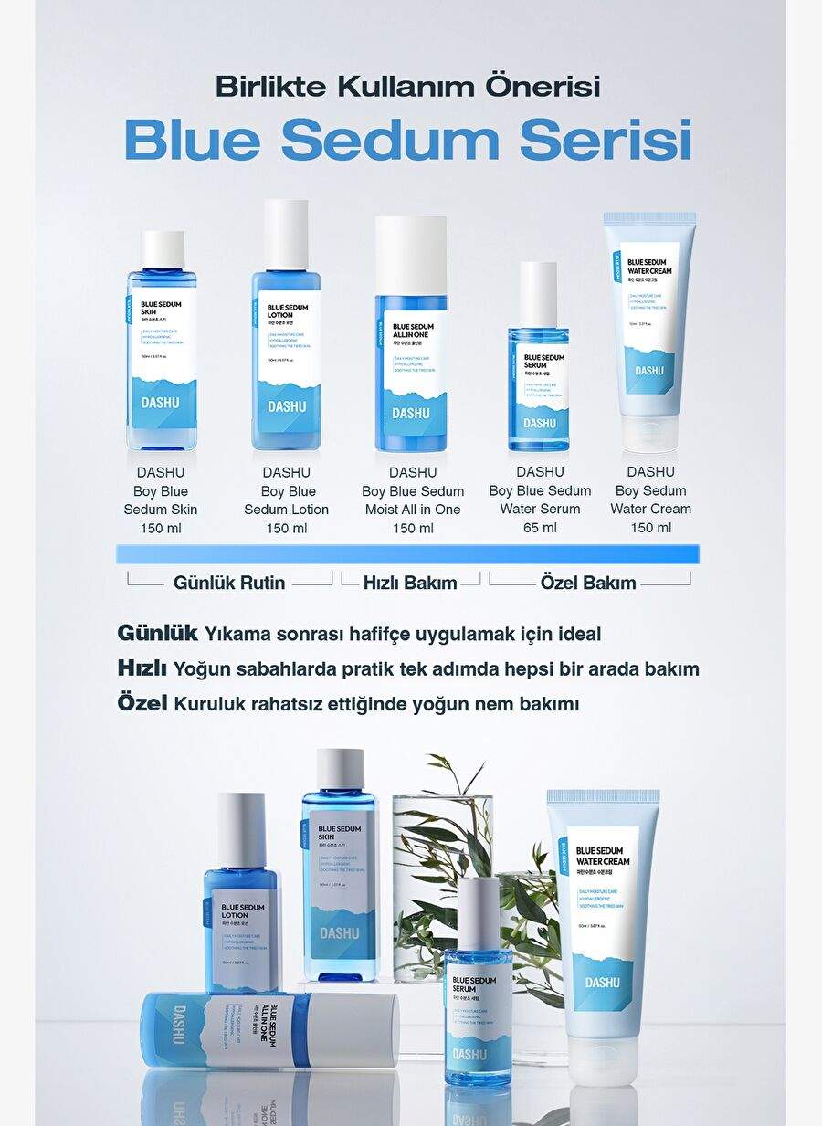 Oil - Moisture Balancing Hyaluronic Acid Containing Moisturizing Lotion DASHU Blue Sedum Lotion — صورة المنتج 8 من 8