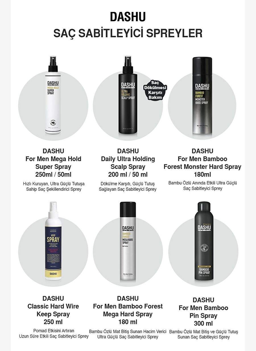 Anti Spill Care&Strong Grip Offering Hair Stabilizer Spray DASHU Daily Ultra Holding Scalp Spray — Product image 7 of 8