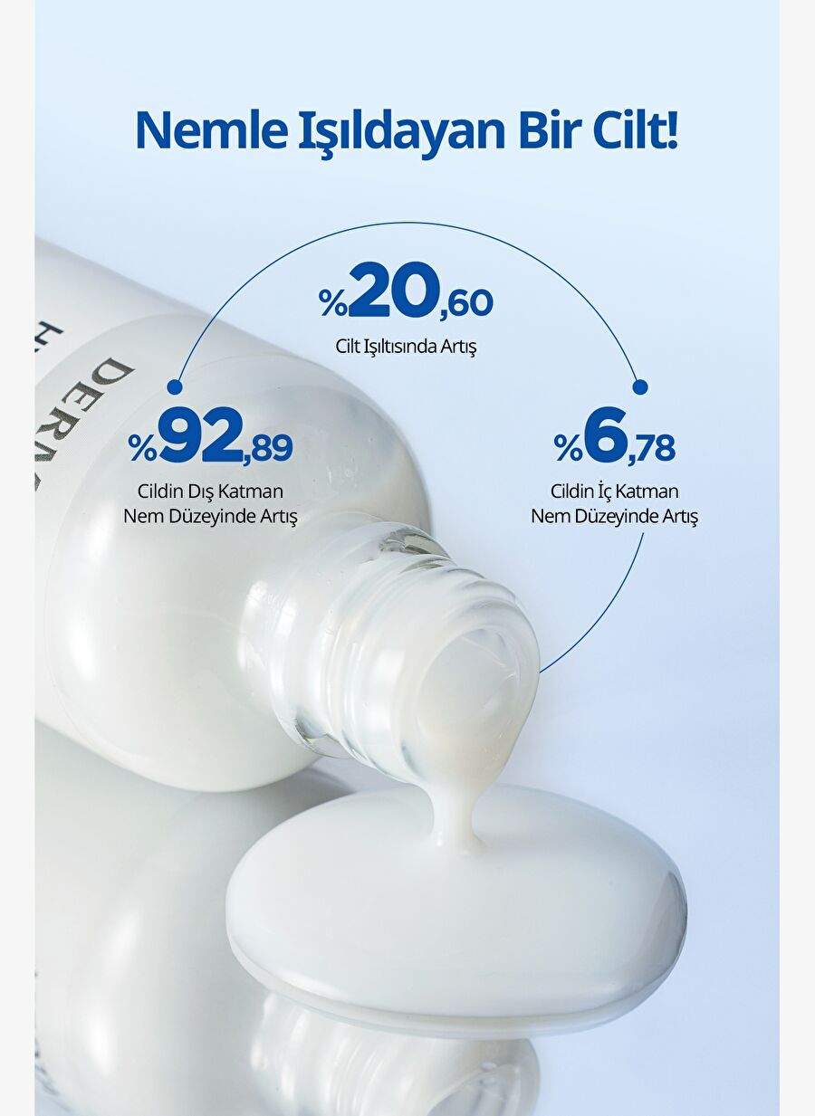Hyaluronic Acid Humidifier Bulb DERMATORY Hyal Shot Barrier Cream Ampoule B5 — Product image 3 of 8