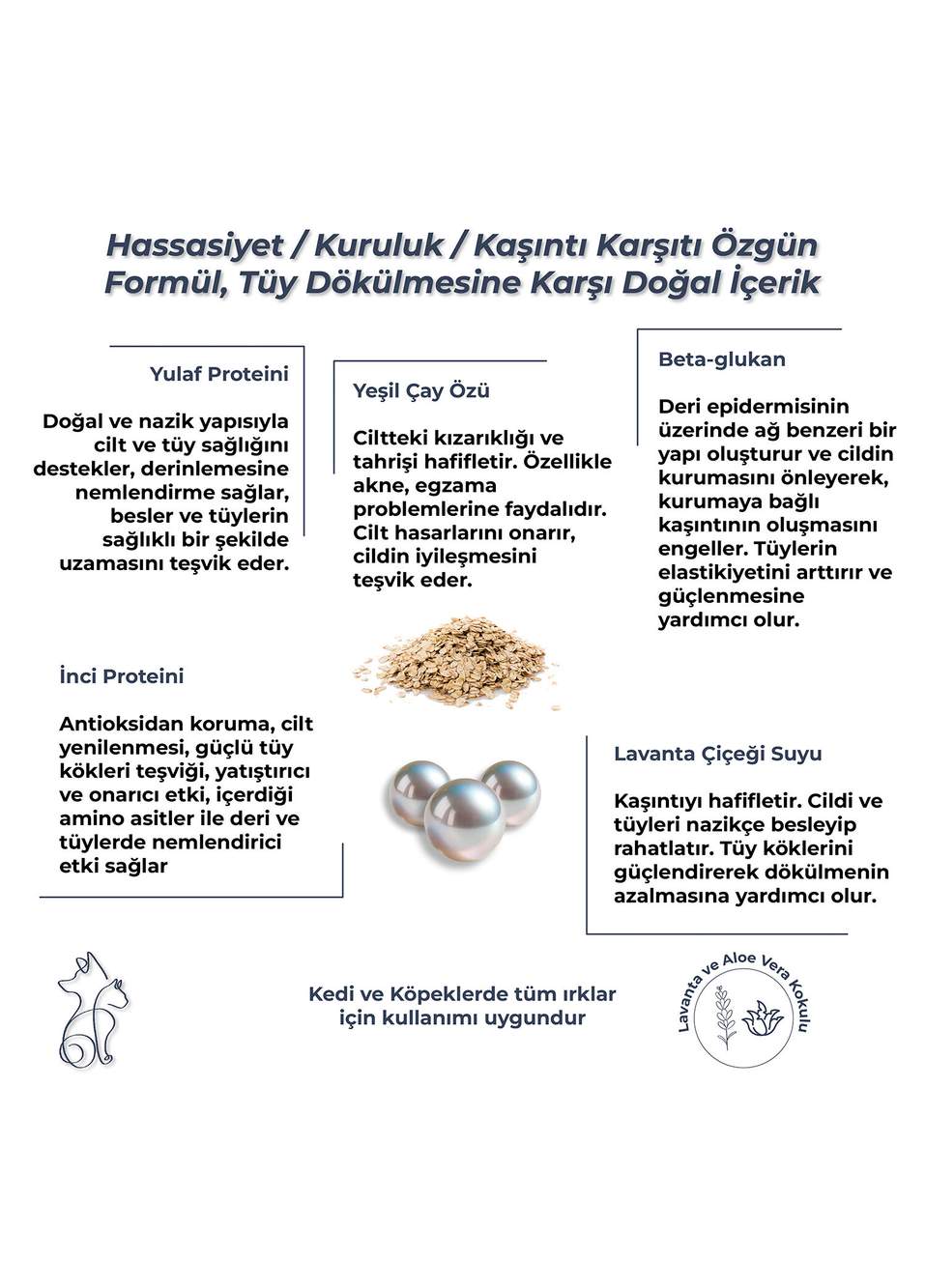 Shampoo Conditioner Kaşıntı ve Tüy Dökülmesi Karşıtı Organik Nemlendirici Kedi ve Köpek Şampuanı 250 ml — Product image 3 of 4