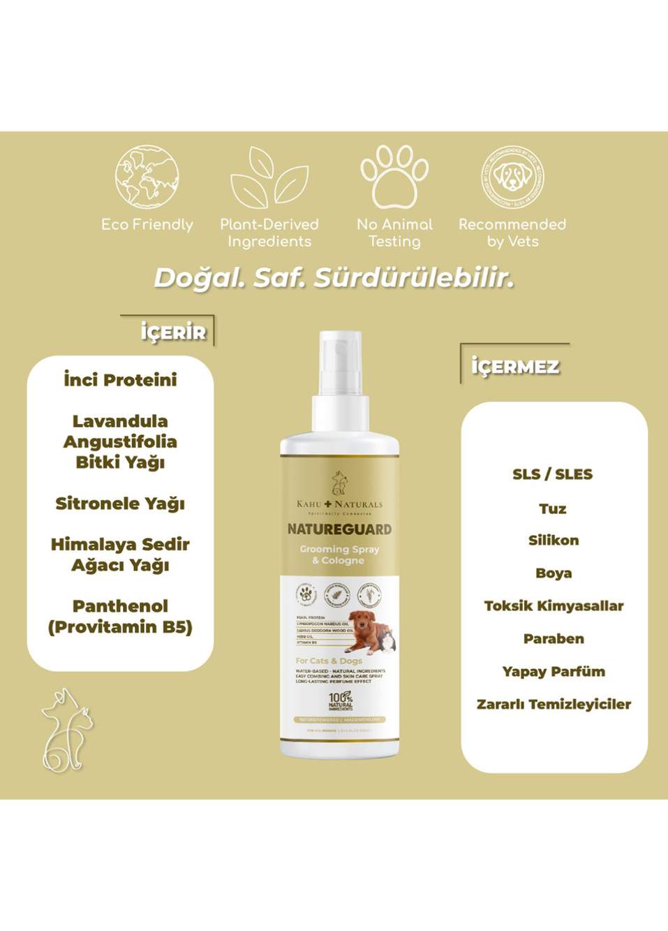 NatureGuard Organik Zararlılara Karşı Doğal Koruma Tüy ve Deri Bakımı Kedi ve Köpek Parfümü 250 ml — Product image 5 of 5