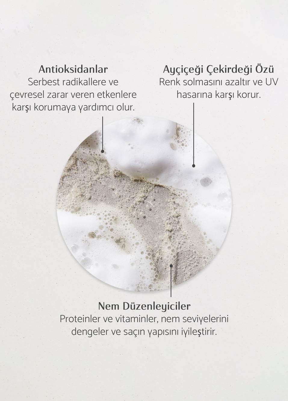 I Need A Hero! Wonder Canlandırıcı Sülfatsız Şampuan 250 ml — صورة المنتج 4 من 5