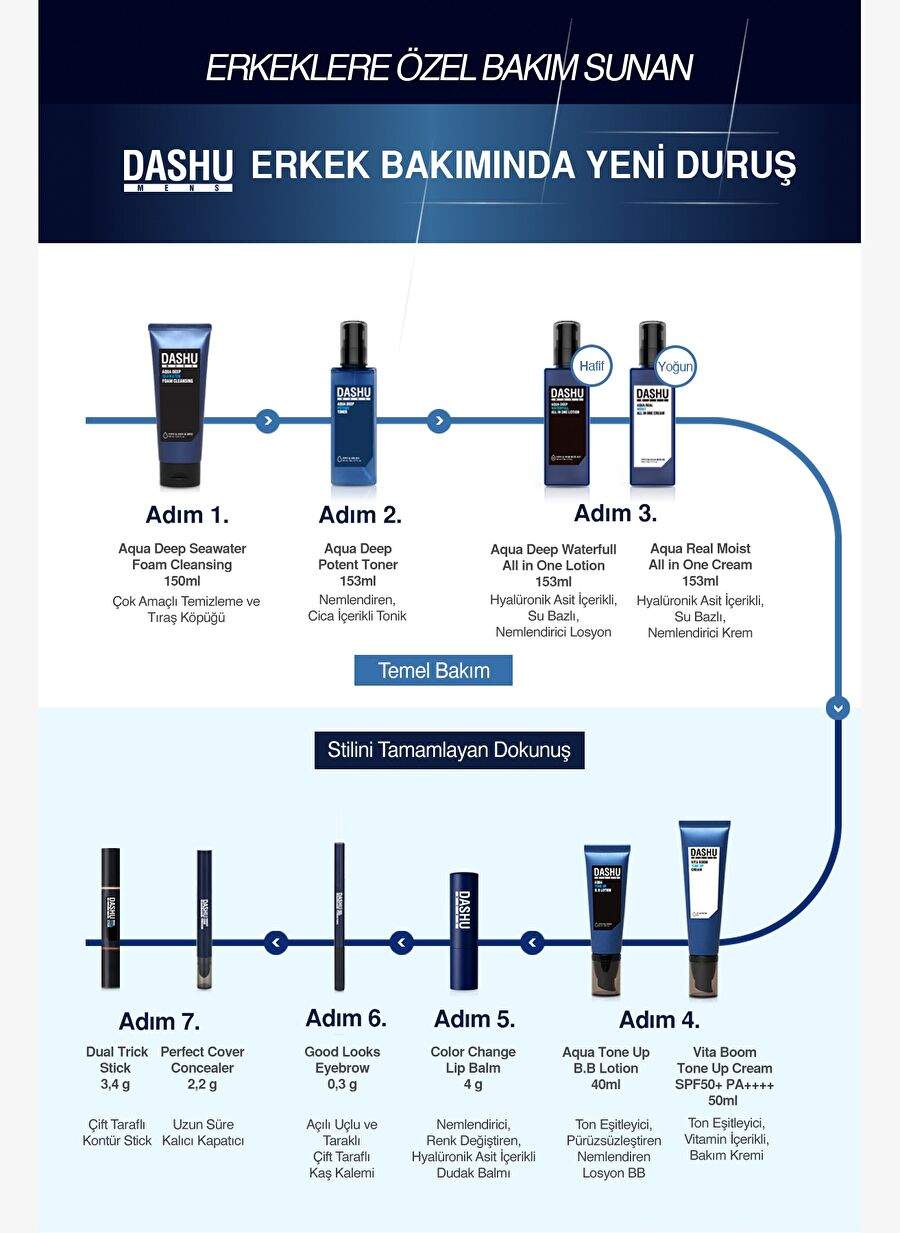 İnce Dokulu Pürüzsüz Görünüm Sunan Kapatıcı DASHU Mens Perfect Cover Concealer — صورة المنتج 8 من 8