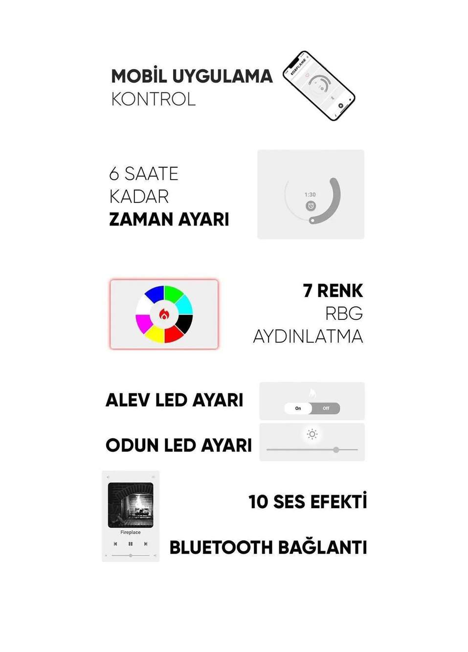 Kormet 100 Isıtmasız Elektrikli Şömine — صورة المنتج 6 من 7