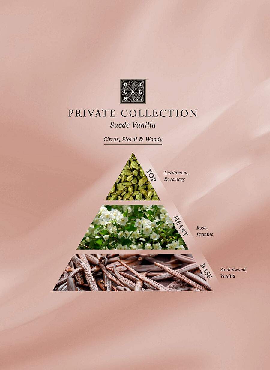 Private Collection Relaxing Suede Vanilla Home Perfume — Product image 3 of 4