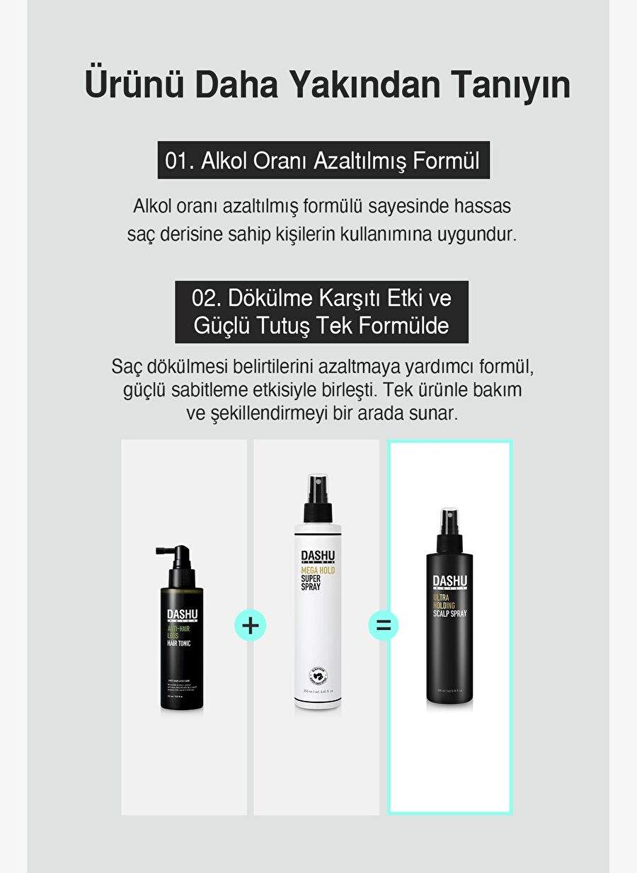 Anti Spill Care&Strong Grip Offering Hair Stabilizer Spray DASHU Daily Ultra Holding Scalp Spray — Product image 3 of 8