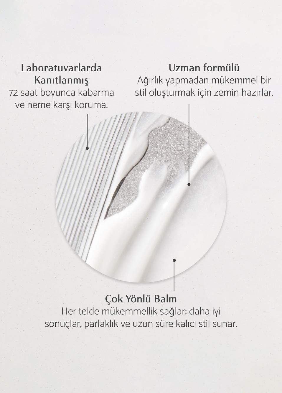 I Need A Hero! Wonder Elektriklenme Önleyici Saç Bakım Balmı 75 ml — صورة المنتج 4 من 5