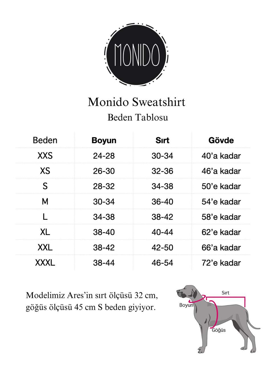 Yeşil Balance Sloganlı Köpek T-shirt — صورة المنتج 6 من 6