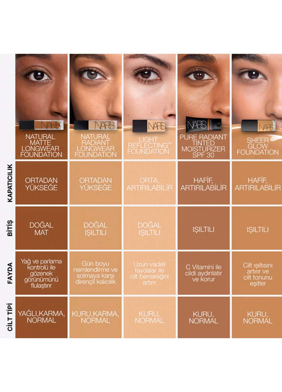 Natural Matte Longwear Foundation Zambie — Product image 3 of 12