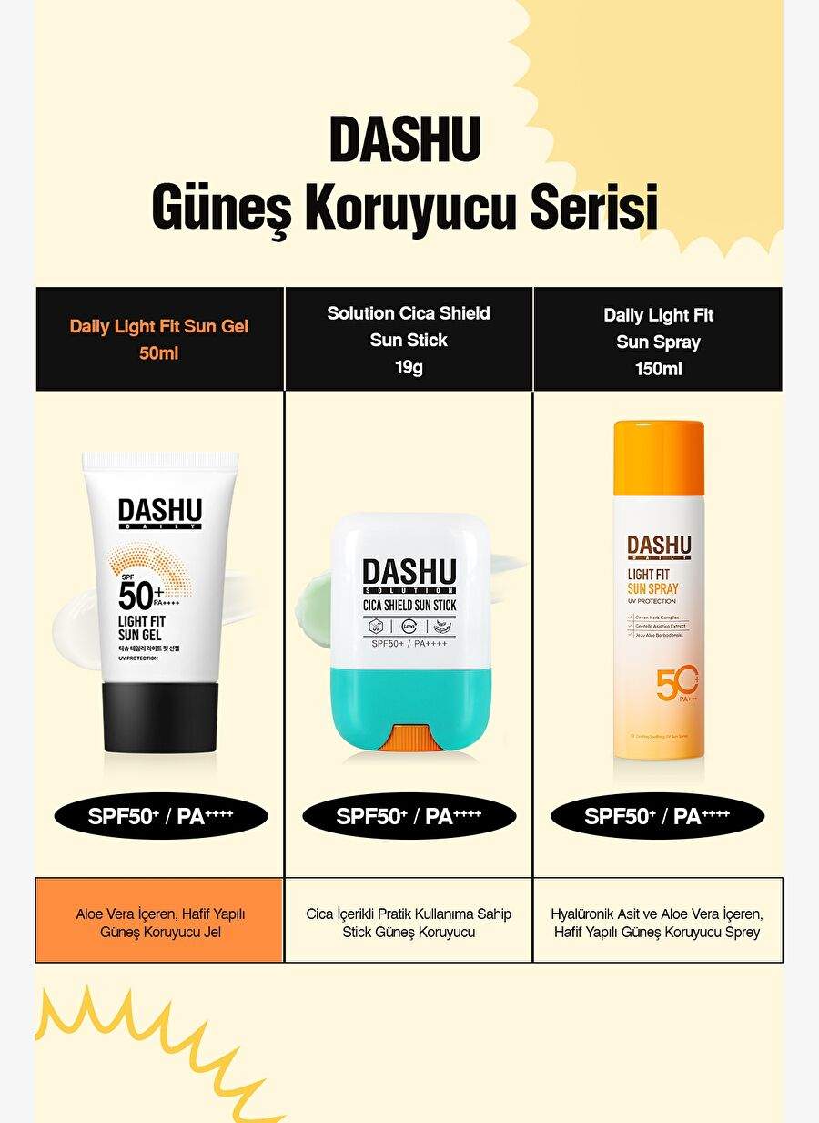 Aloe Vera Contains, Lightly Structured Sunscreen Gel Gel Jel DASHU Daily Light Fit Sun SPF 50+ PA++ — Product image 7 of 8